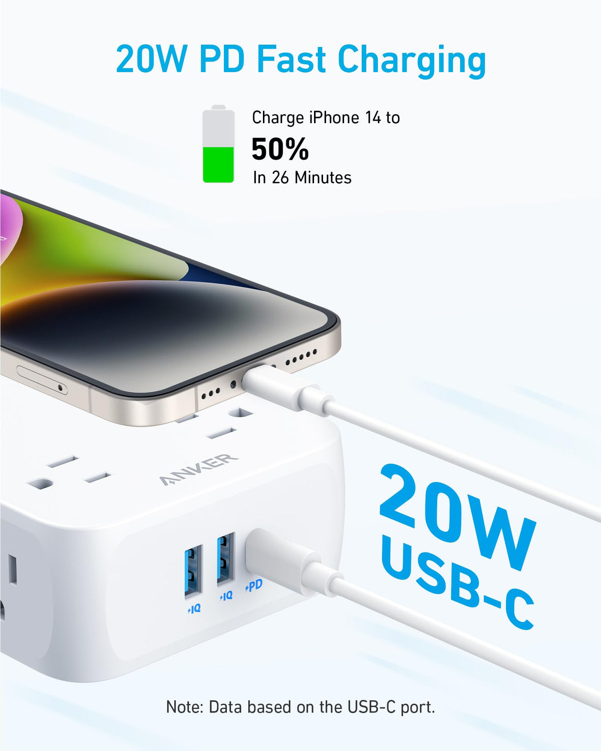Anker <b>341</b> USB Power Strip - MERGE.DAY.1.FREESTYLE