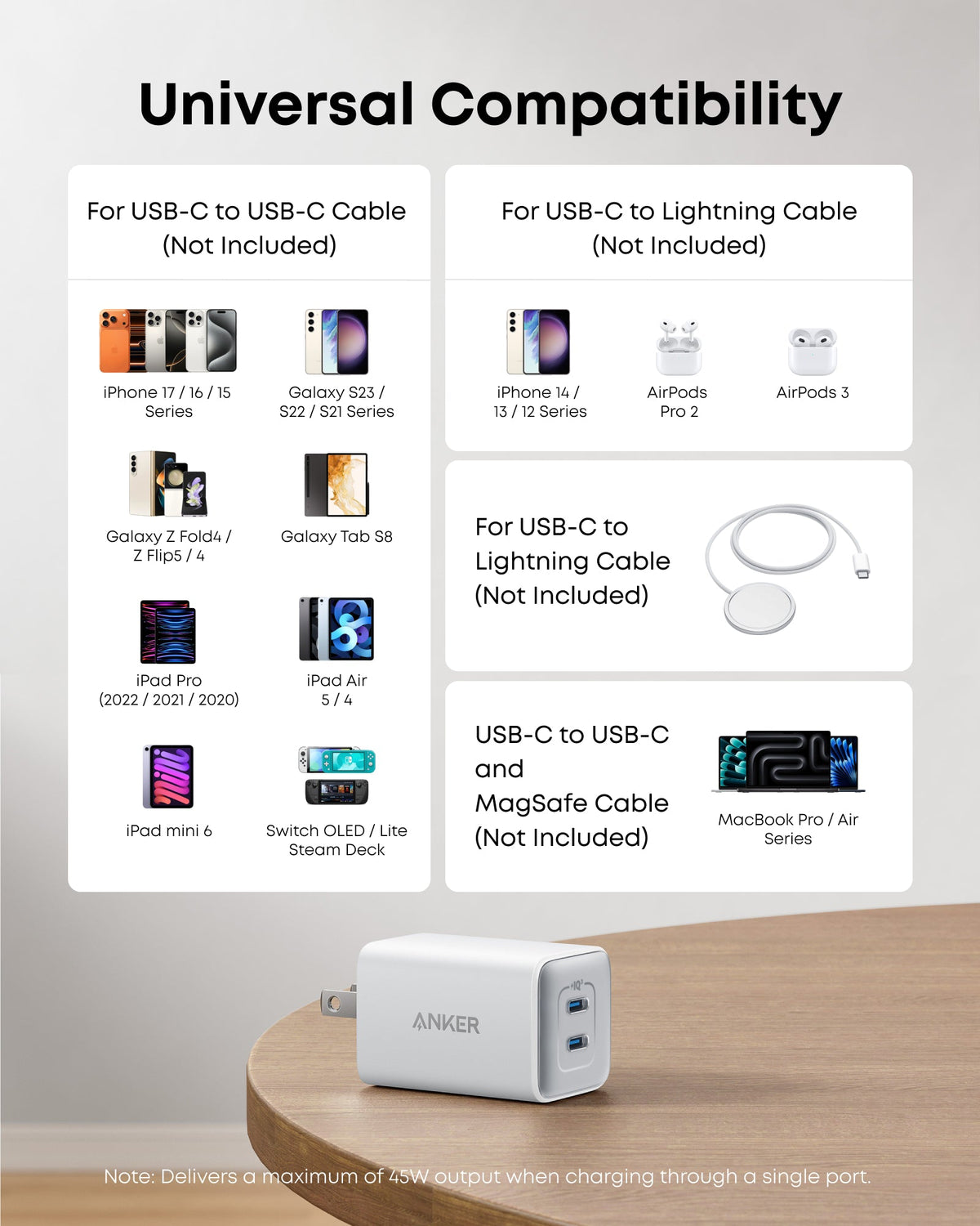 Anker <b>523</b> Charger (Nano 3, 47W) - MERGE.DAY.1.FREESTYLE