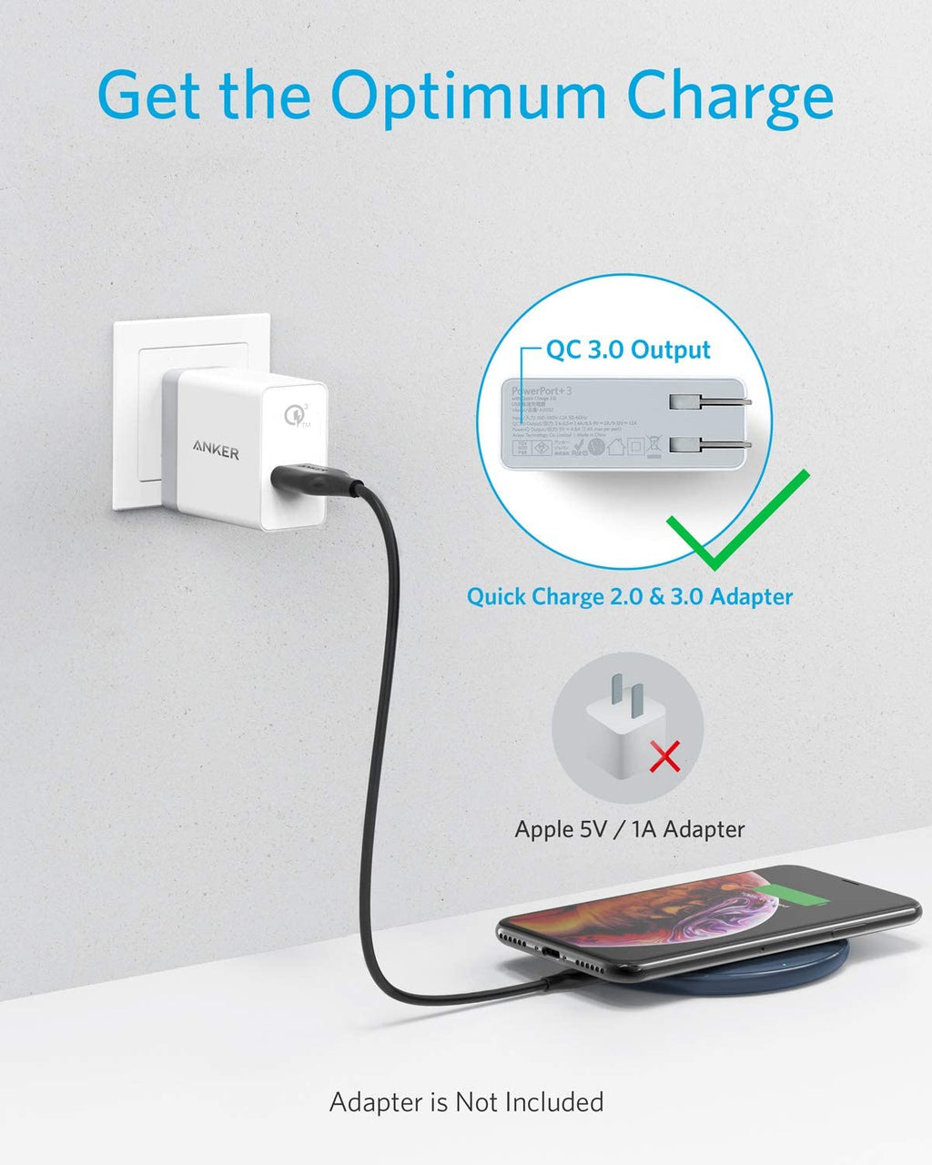 Anker <b>313</b> Wireless Charger (Pad) - MERGE.DAY.1.FREESTYLE