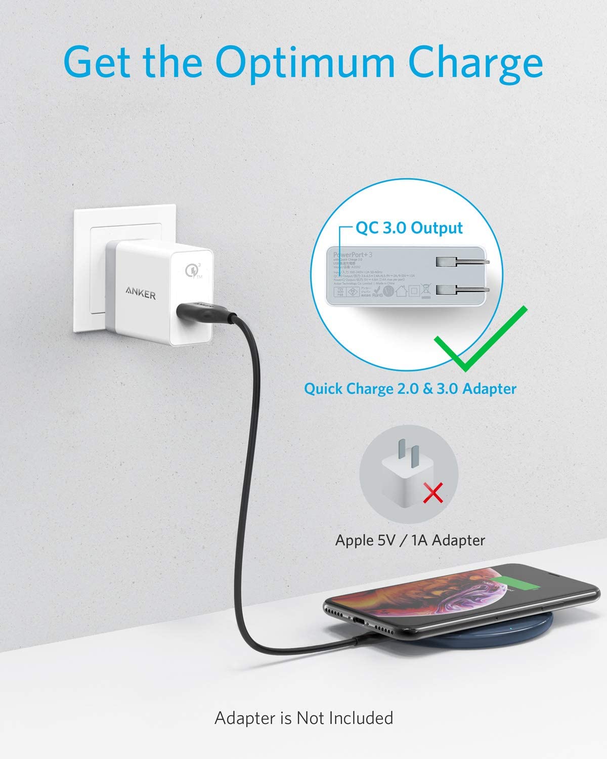 Anker <b>313</b> Wireless Charger (Pad) - MERGE.DAY.1.FREESTYLE