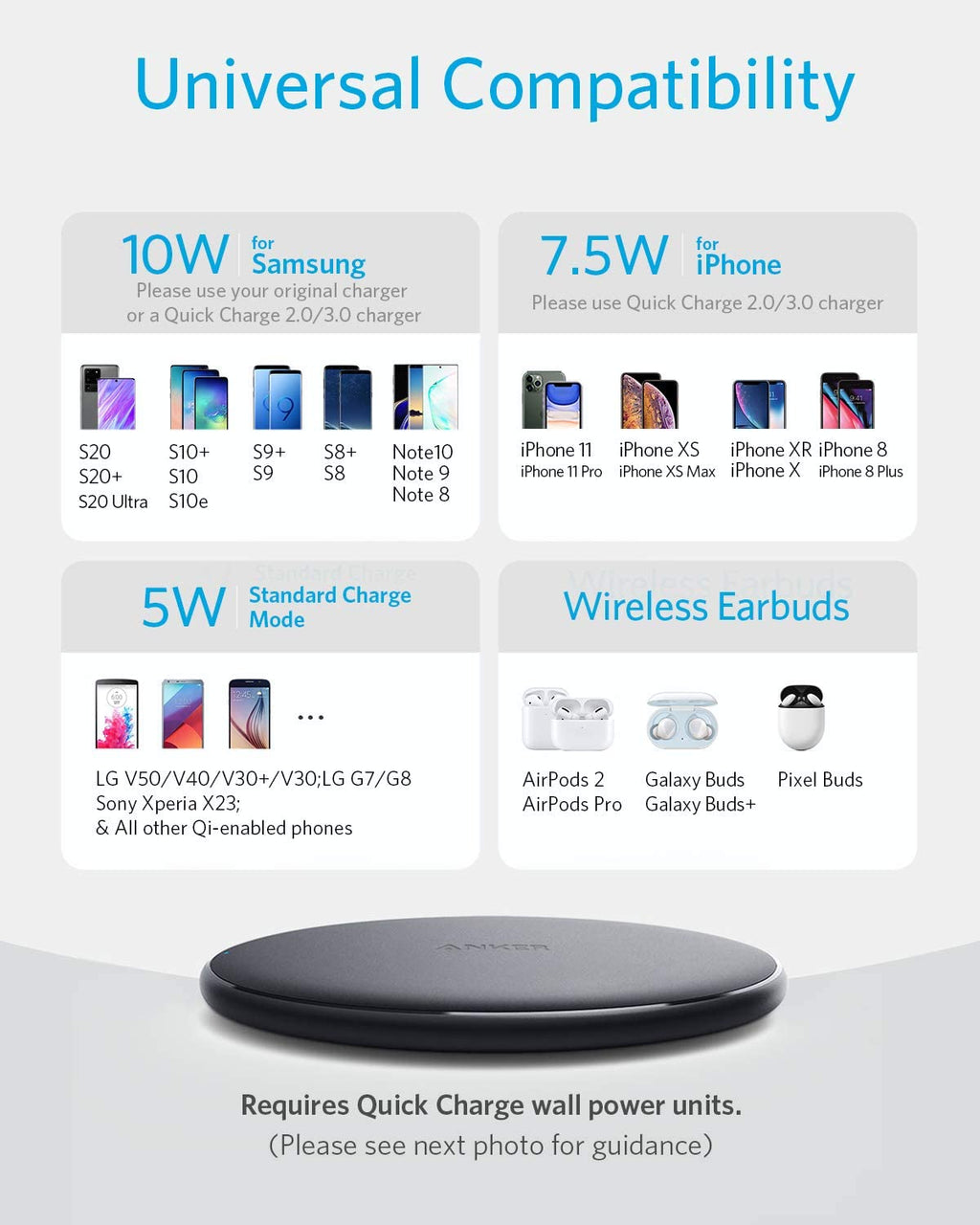Anker <b>313</b> Wireless Charger (Pad) - MERGE.DAY.1.FREESTYLE