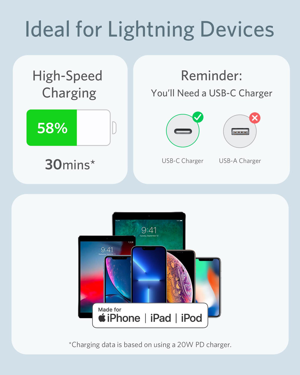 Anker <b>641</b> USB-C to Lightning Cable (Flow, Silicone) - MERGE.DAY.1.FREESTYLE