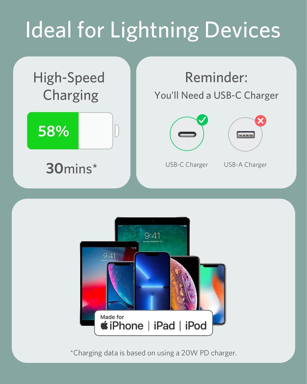 Anker <b>641</b> USB-C to Lightning Cable (Flow, Silicone) - MERGE.DAY.1.FREESTYLE