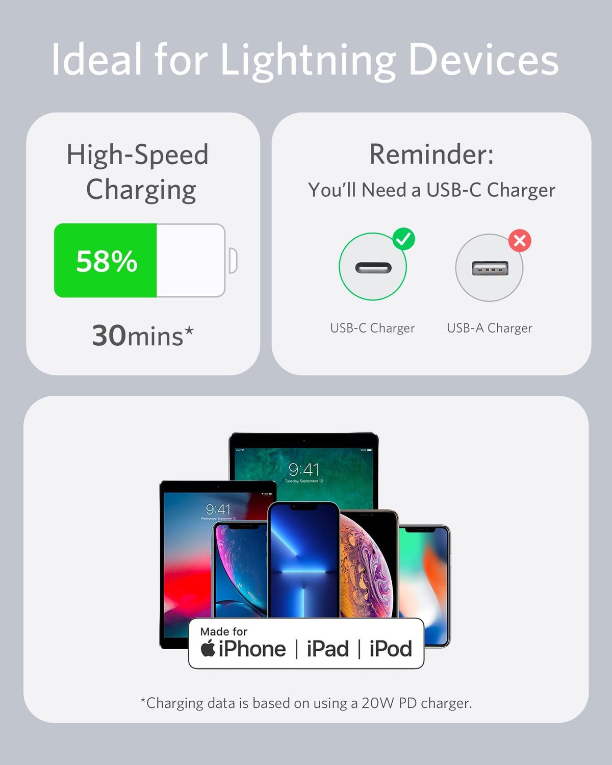 Anker <b>641</b> USB-C to Lightning Cable (Flow, Silicone) - MERGE.DAY.1.FREESTYLE