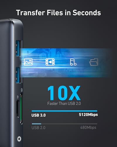Anker <b>553</b> USB-C Hub (8-in-1) - MERGE.DAY.1.FREESTYLE