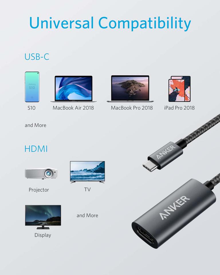 Anker <b>310</b> USB-C Adapter (4K HDMI) - MERGE.DAY.1.FREESTYLE