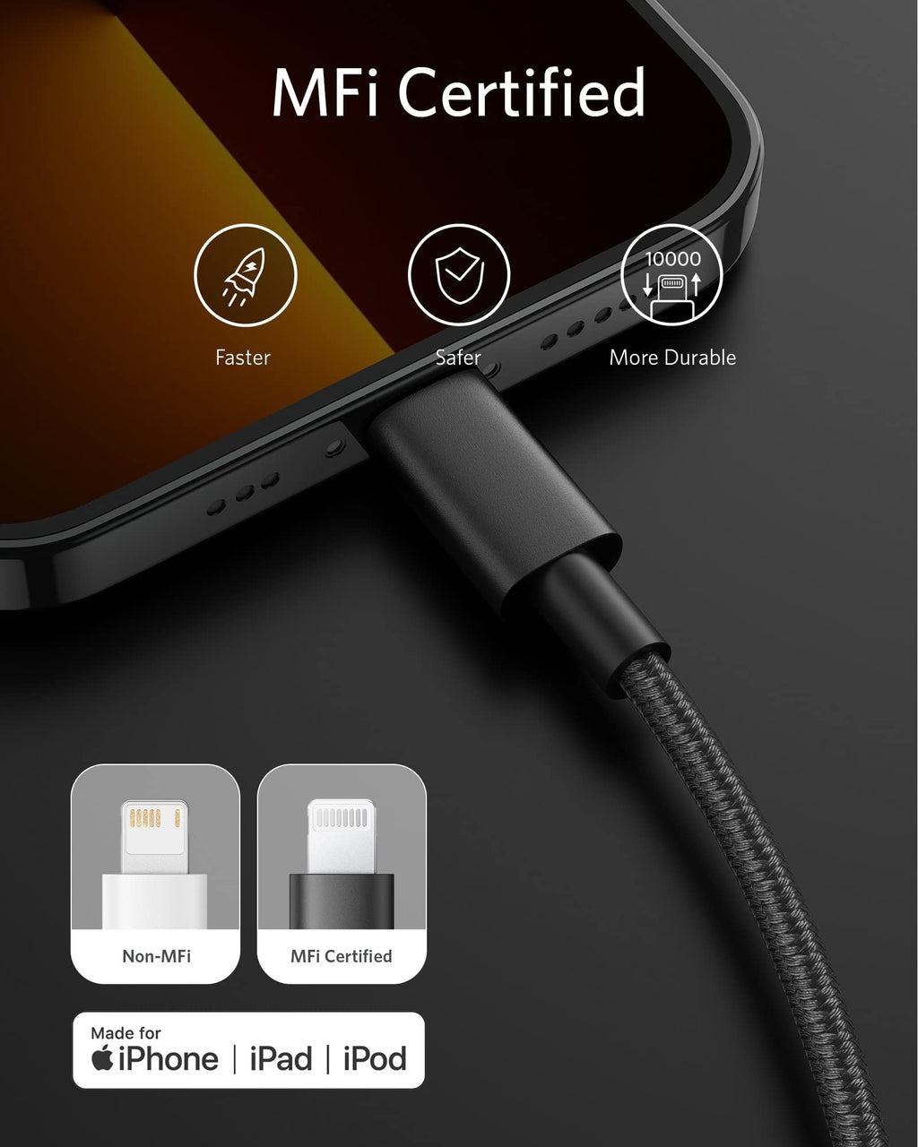 Anker <b>331</b> USB-C to Lightning Cable - MERGE.DAY.1.FREESTYLE