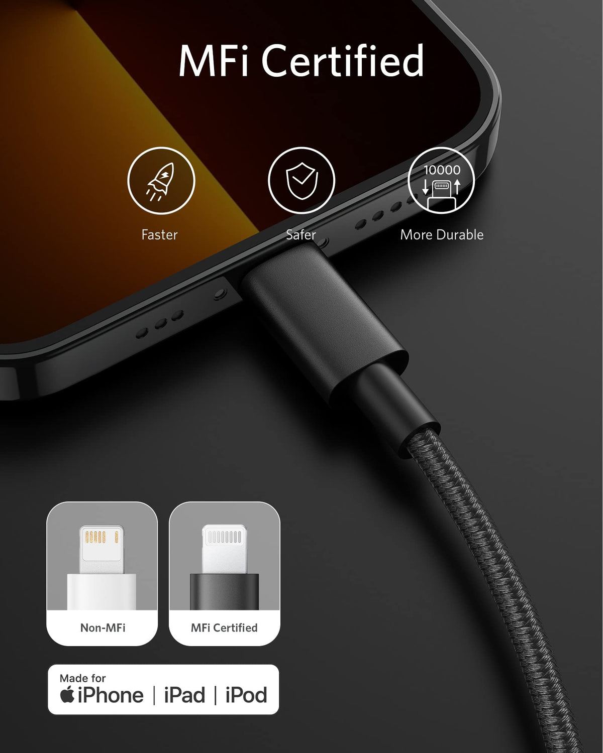 Anker <b>331</b> USB-C to Lightning Cable - MERGE.DAY.1.FREESTYLE