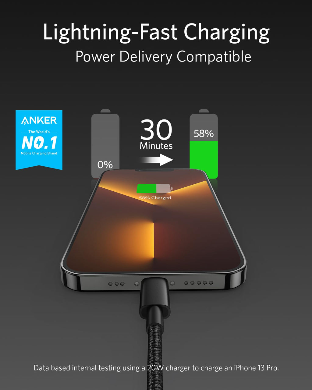 Anker <b>331</b> USB-C to Lightning Cable - MERGE.DAY.1.FREESTYLE