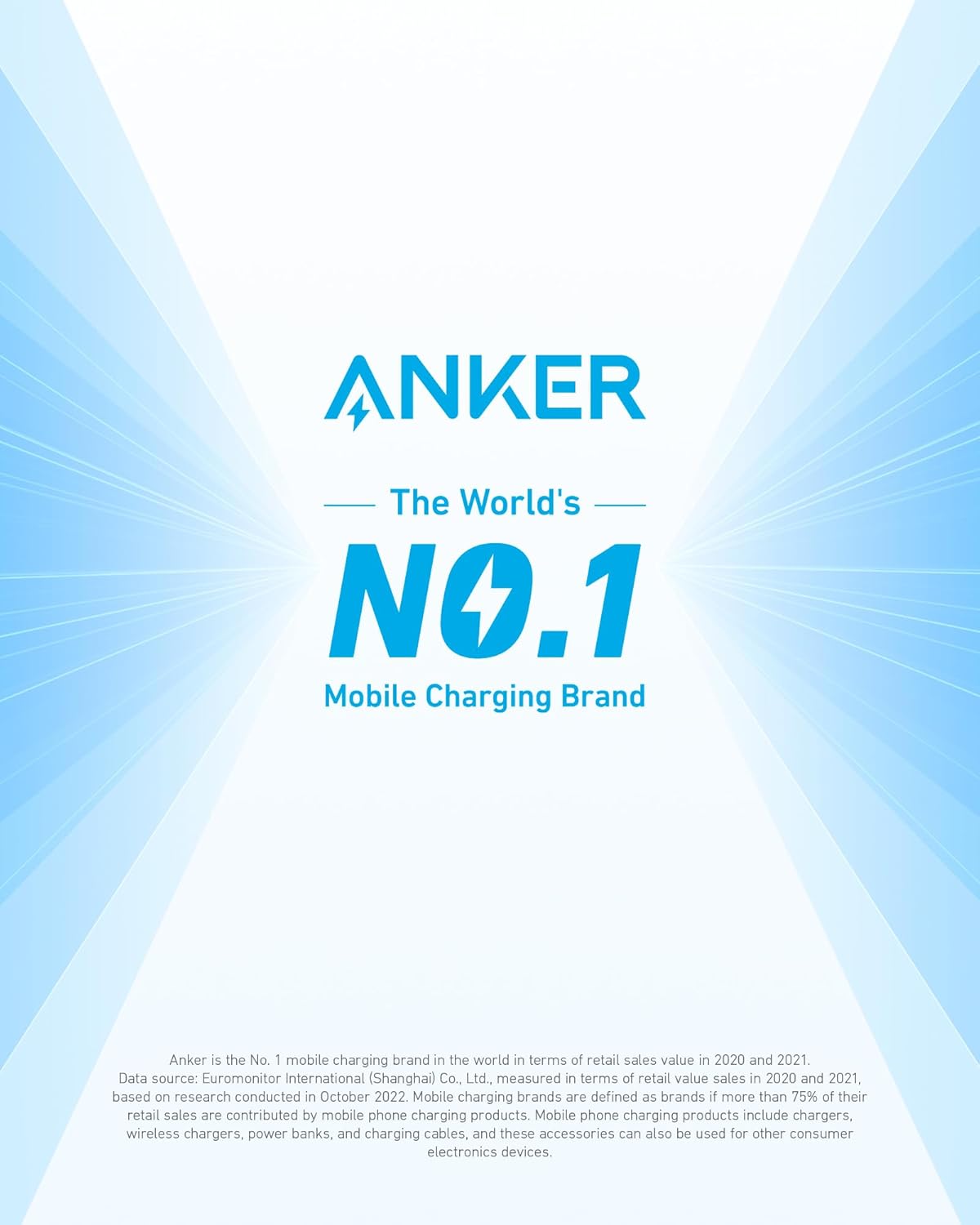 Anker <b>323</b> Car Charger (52.5W) - MERGE.DAY.1.FREESTYLE
