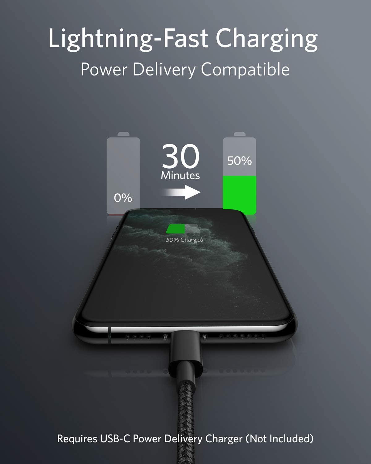 Anker <b>331</b> USB-C to Lightning Cable - MERGE.DAY.1.FREESTYLE