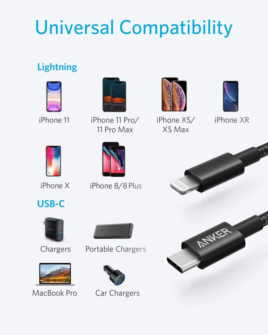Anker <b>331</b> USB-C to Lightning Cable - MERGE.DAY.1.FREESTYLE