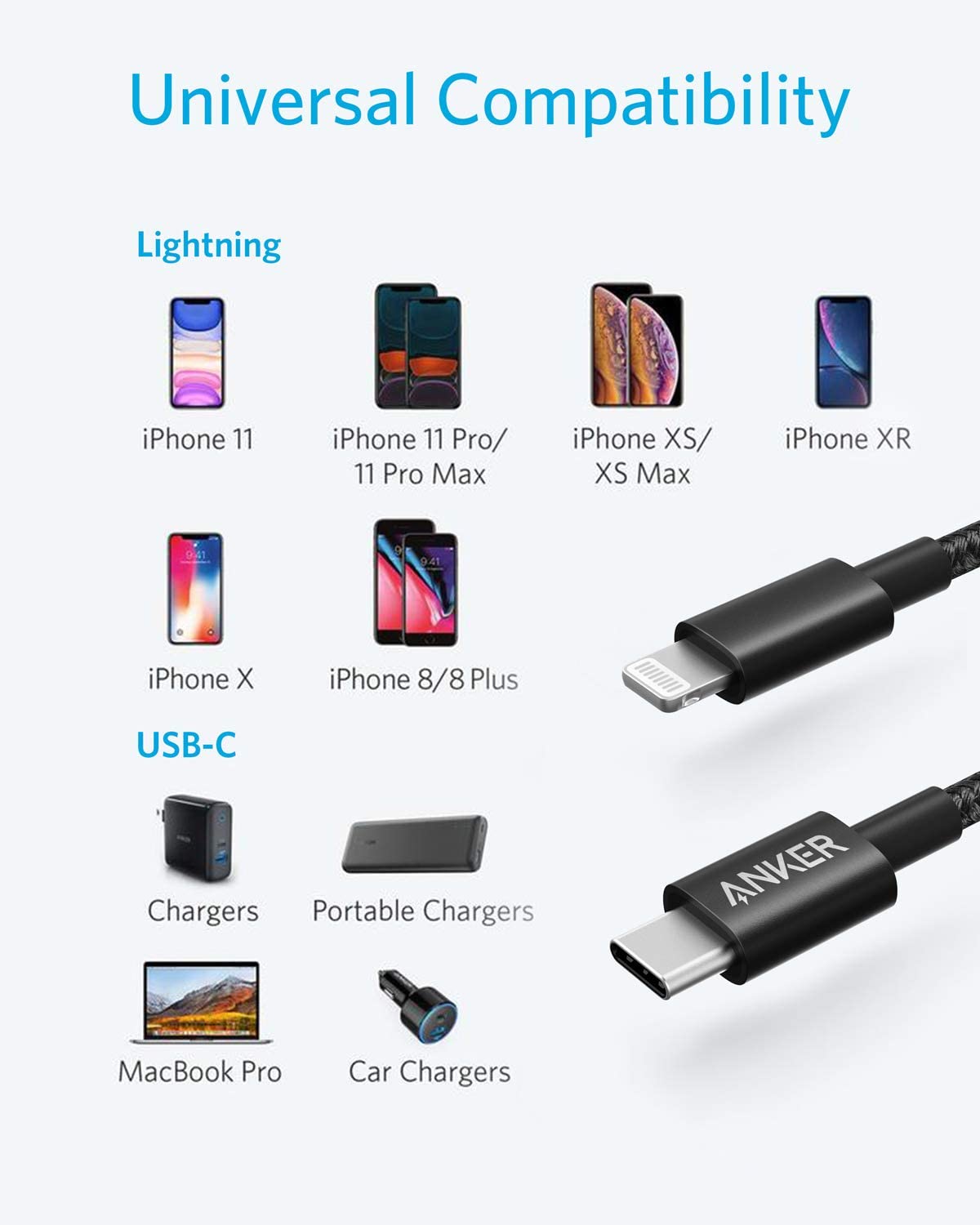 Anker <b>331</b> USB-C to Lightning Cable - MERGE.DAY.1.FREESTYLE