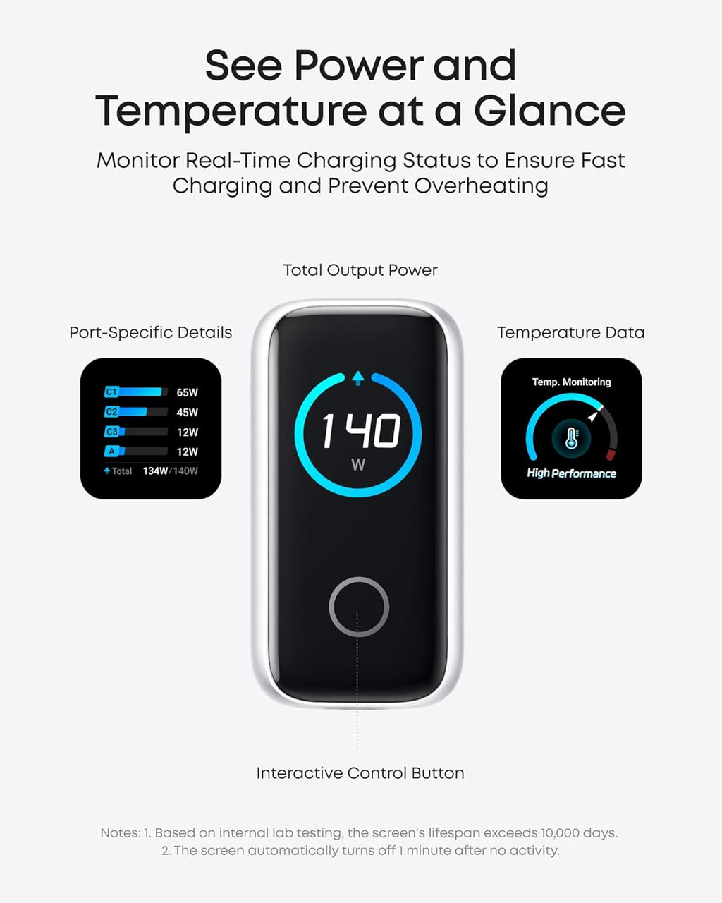 Anker Batería Externa para Portátil (25K, 165W, Cables Integrados y Retráctiles)