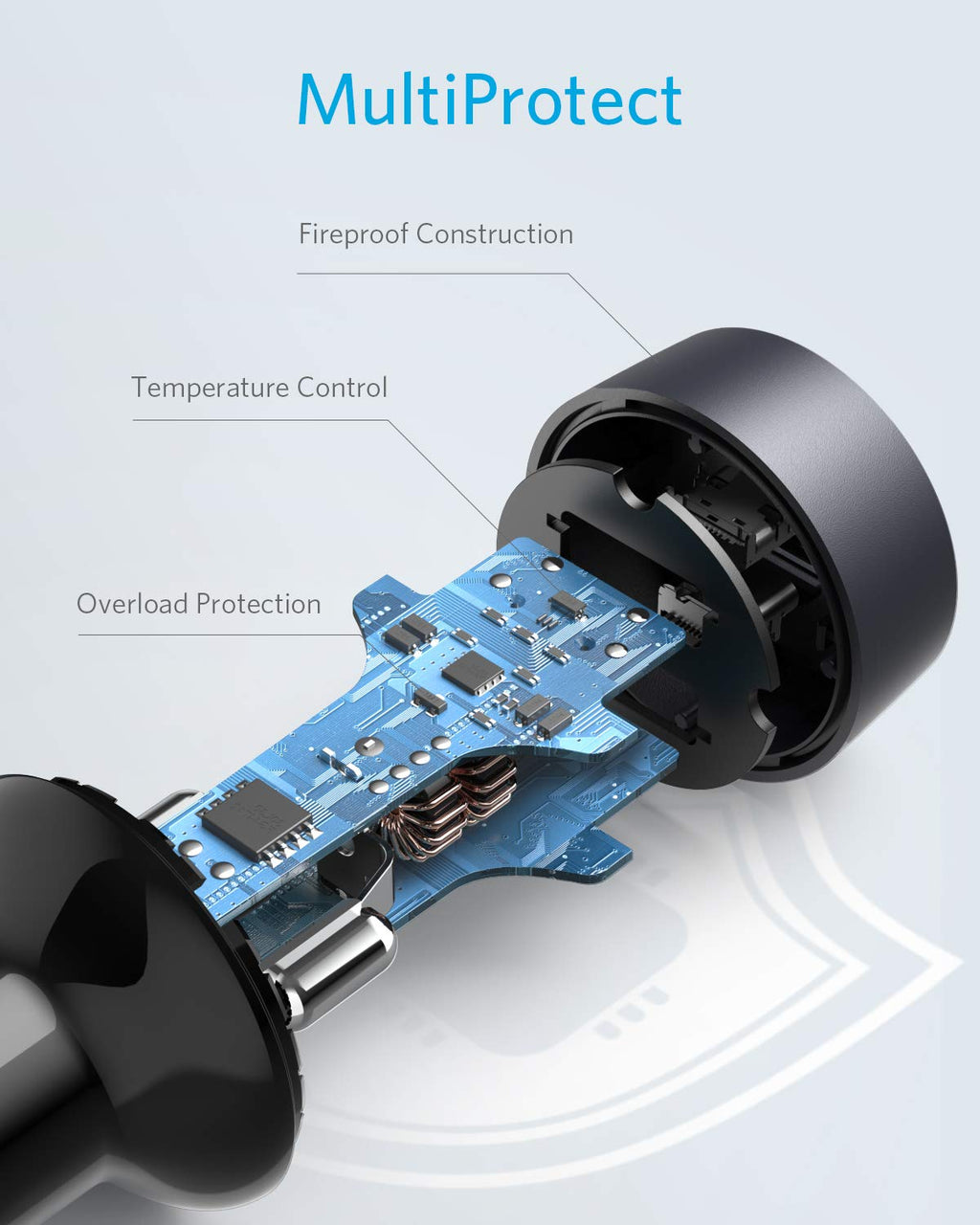 Anker <b>PowerDrive III</b> Duo USB-C Car Charger - MERGE.DAY.1.FREESTYLE