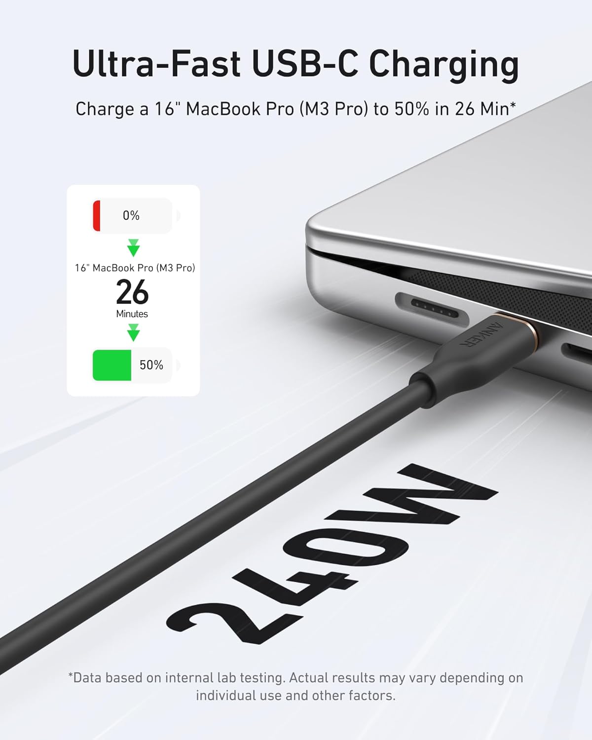 Anker <b>643</b> USB-C to USB-C Cable (Flow, Silicone) - MERGE.DAY.1.FREESTYLE