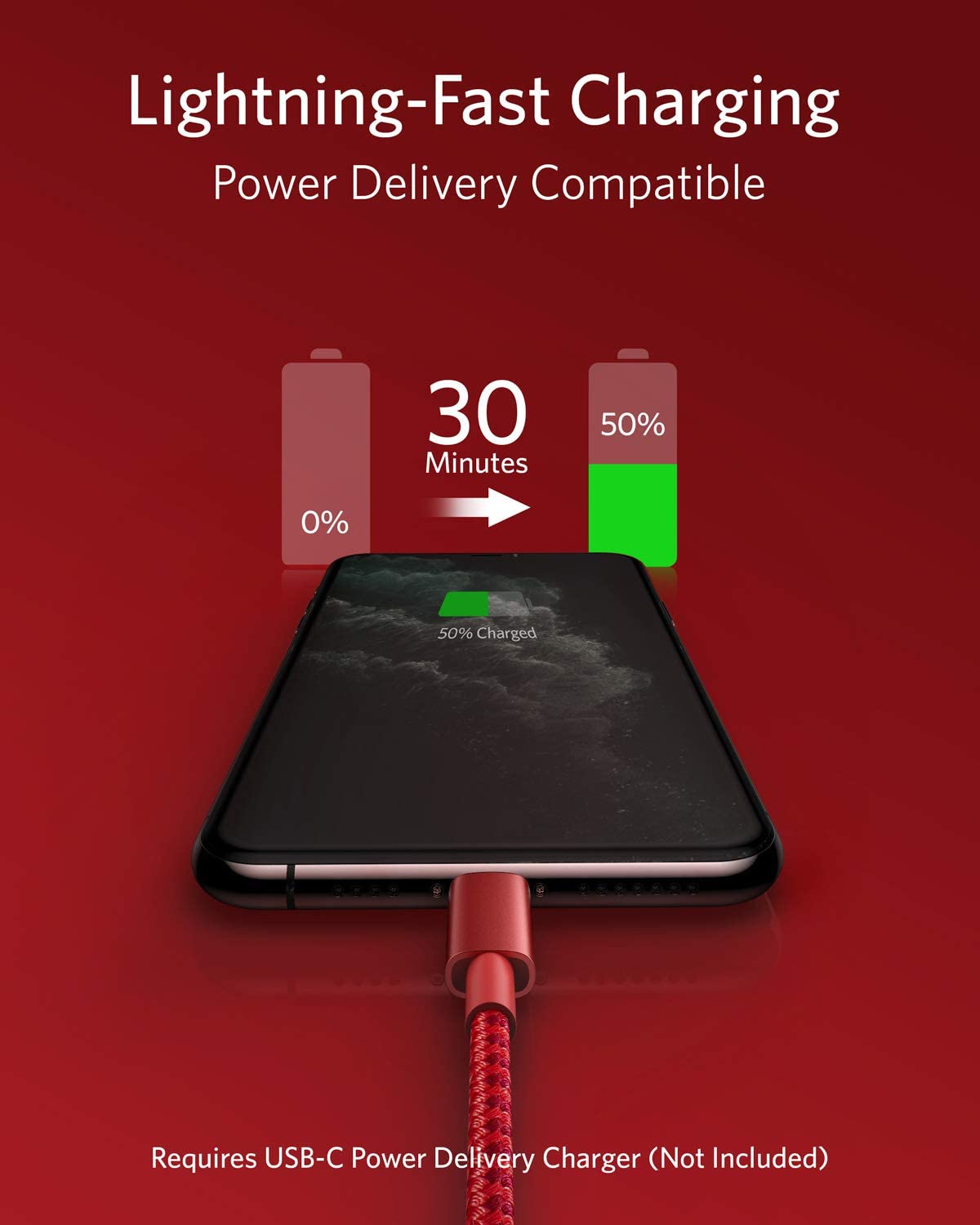 Anker <b>331</b> USB-C to Lightning Cable - MERGE.DAY.1.FREESTYLE