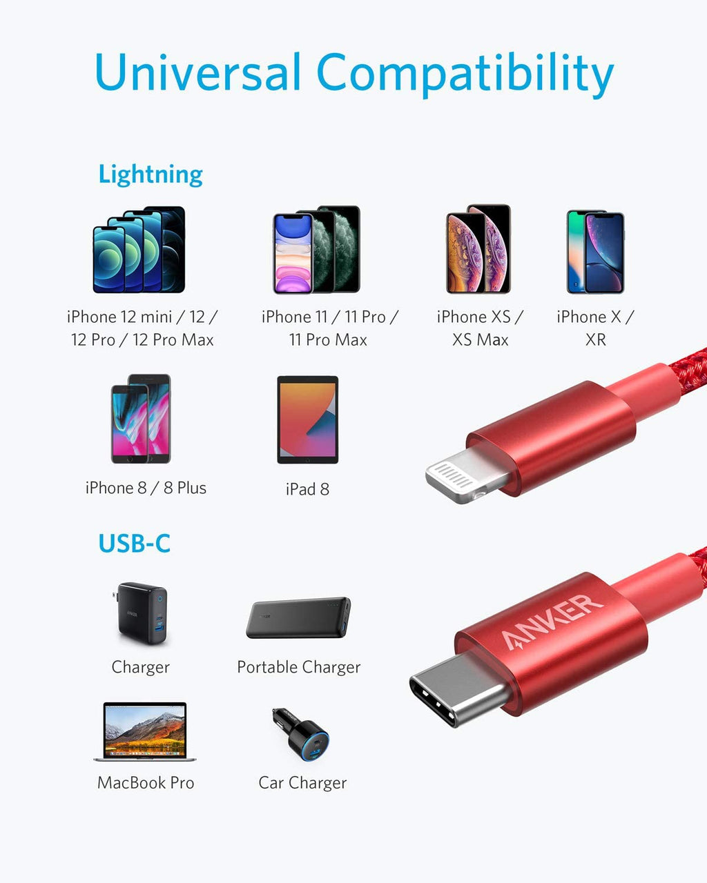 Anker <b>331</b> USB-C to Lightning Cable - MERGE.DAY.1.FREESTYLE