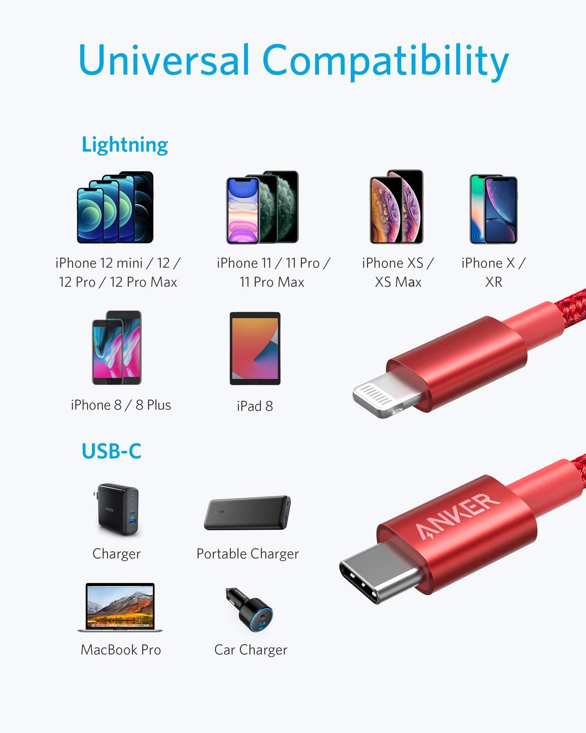 Anker <b>331</b> USB-C to Lightning Cable - MERGE.DAY.1.FREESTYLE