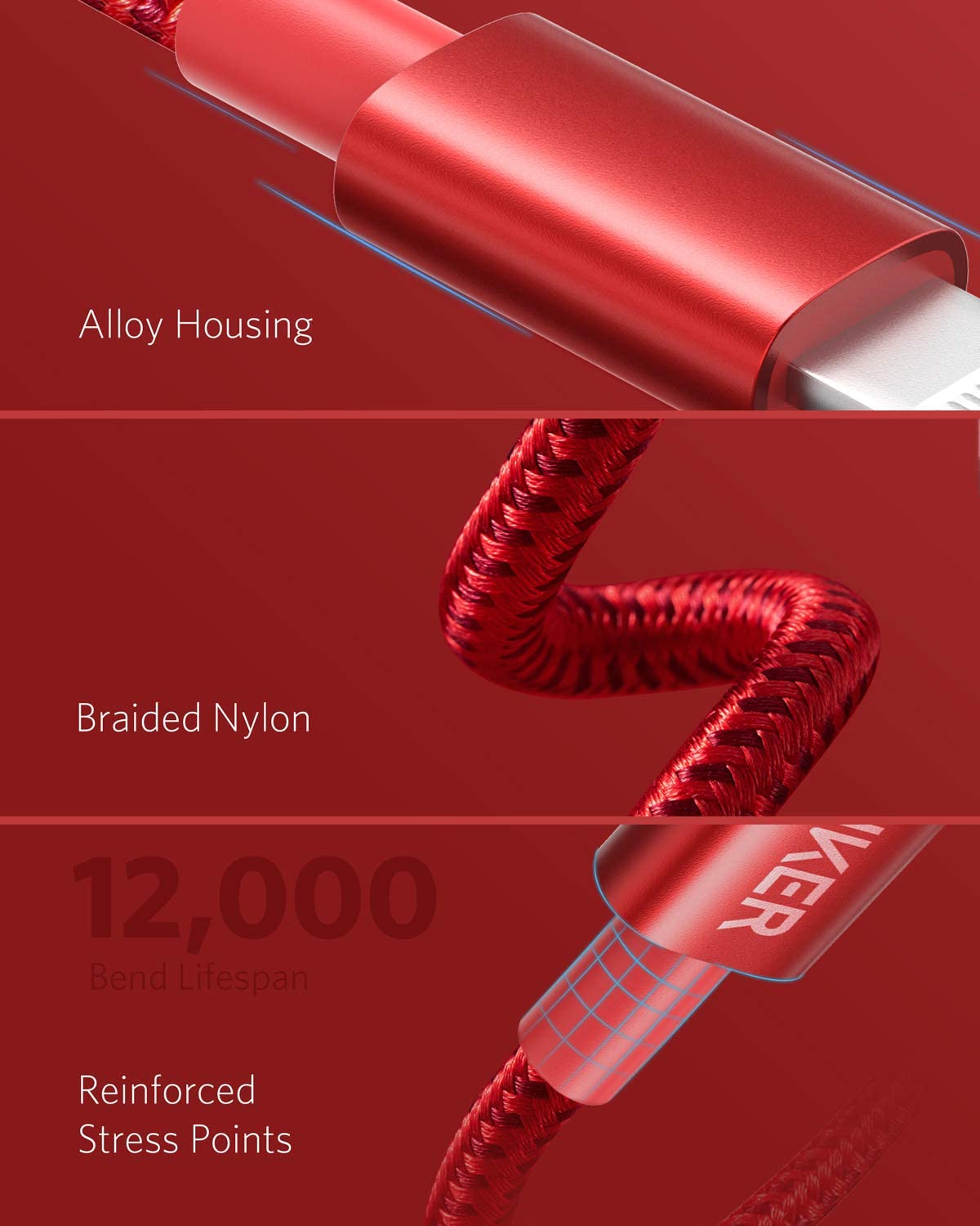 Anker <b>331</b> USB-C to Lightning Cable - MERGE.DAY.1.FREESTYLE