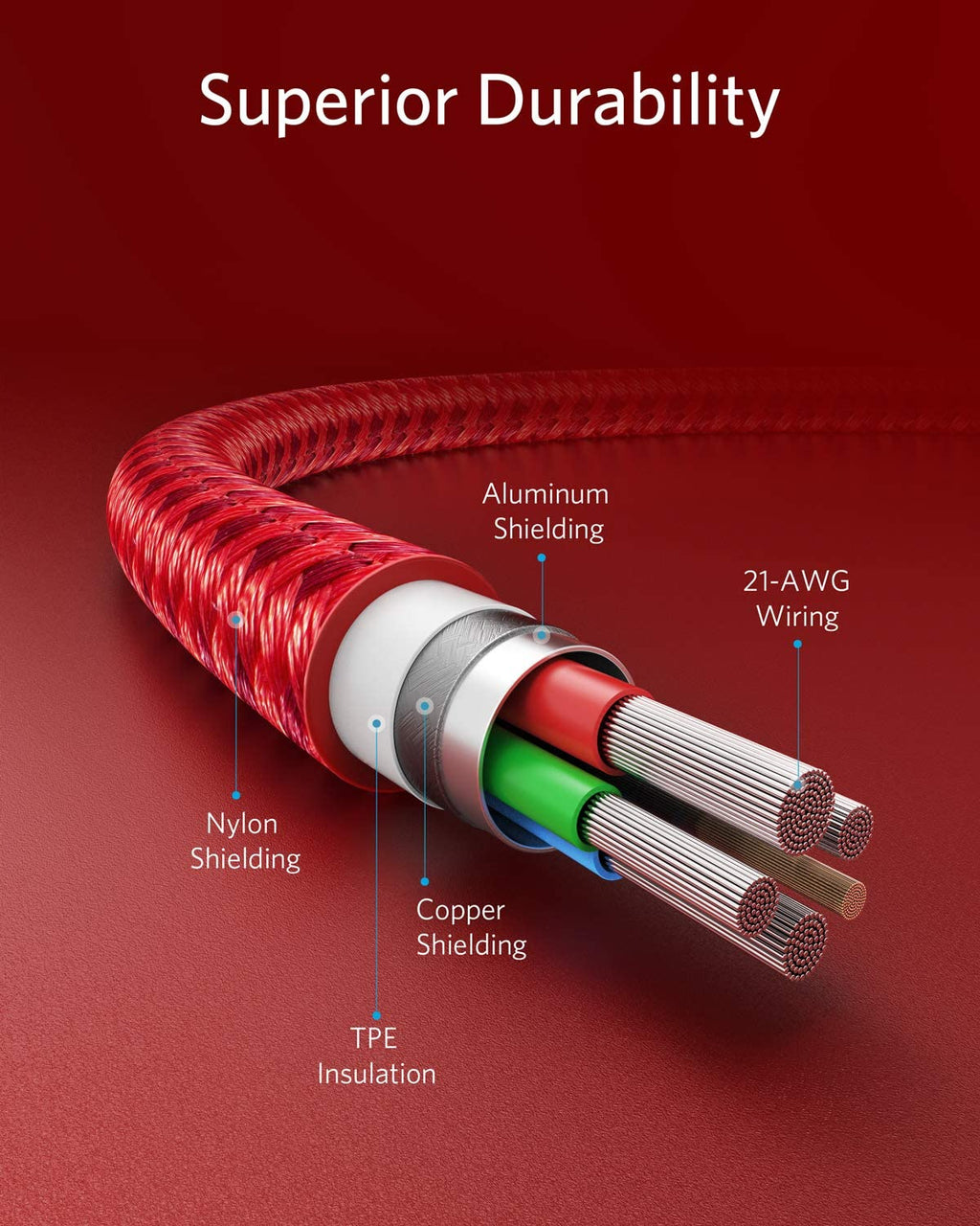 Anker <b>331</b> USB-C to Lightning Cable - MERGE.DAY.1.FREESTYLE