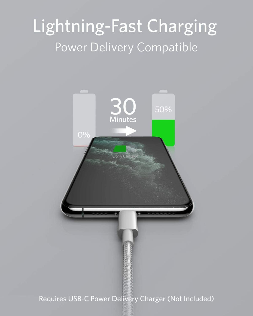 Anker <b>331</b> USB-C to Lightning Cable - MERGE.DAY.1.FREESTYLE
