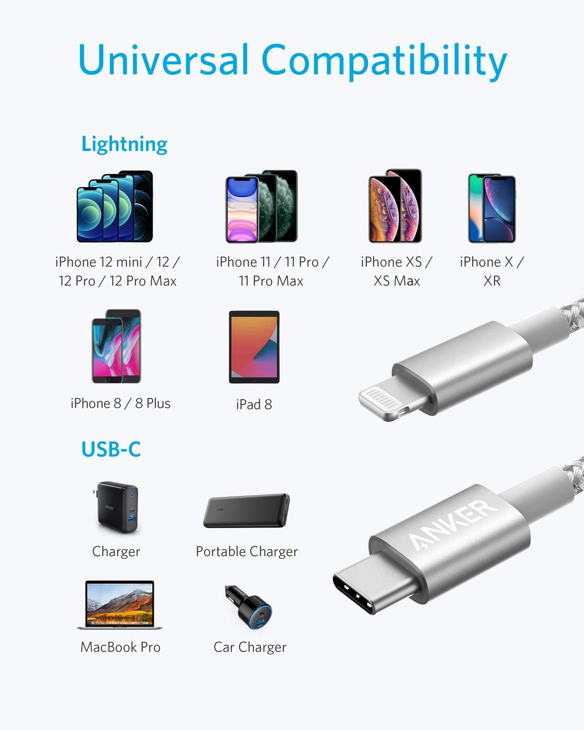 Anker <b>331</b> USB-C to Lightning Cable - MERGE.DAY.1.FREESTYLE