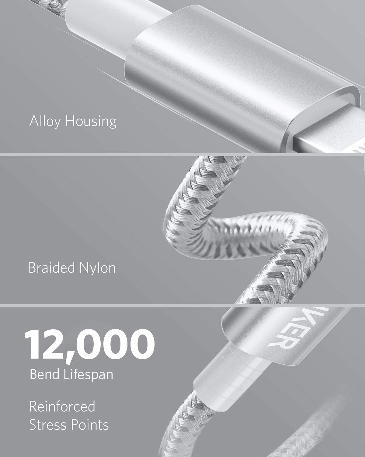 Anker <b>331</b> USB-C to Lightning Cable - MERGE.DAY.1.FREESTYLE