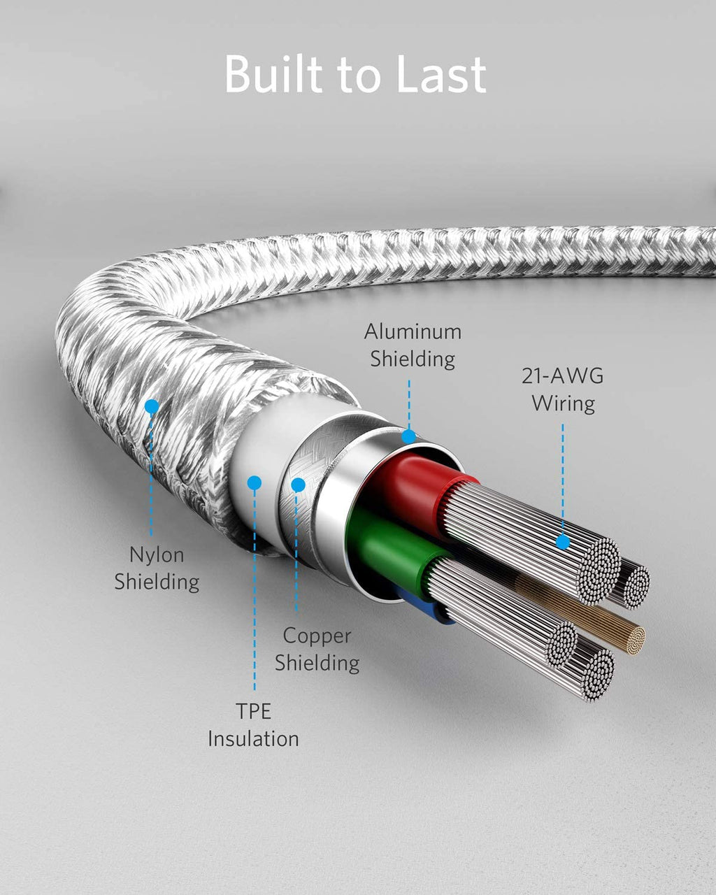 Anker <b>331</b> USB-C to Lightning Cable - MERGE.DAY.1.FREESTYLE