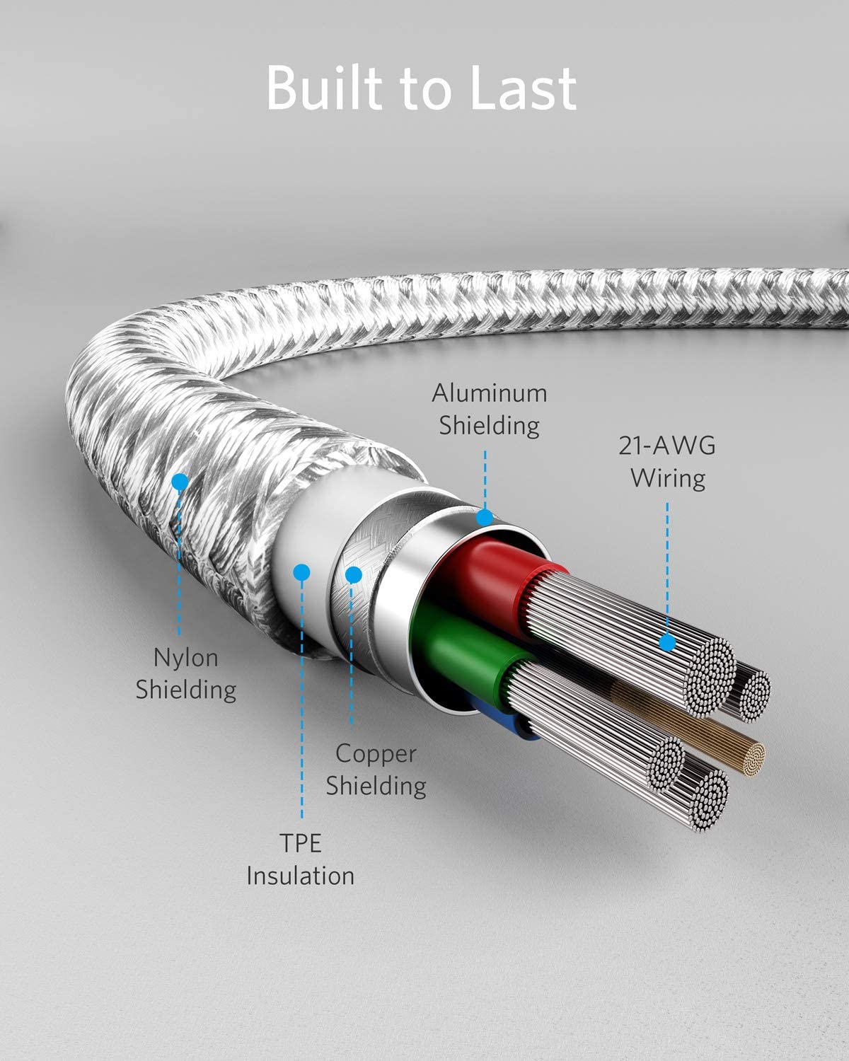 Anker <b>331</b> USB-C to Lightning Cable - MERGE.DAY.1.FREESTYLE