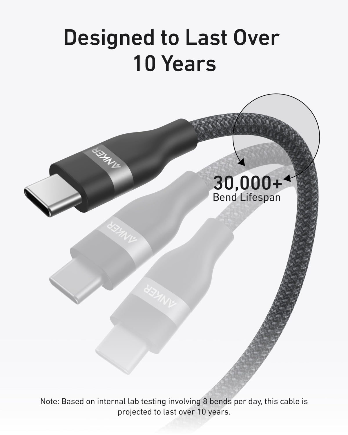 Anker USB-C to USB-C Cable (3 ft / 6 ft, 240W, Upcycled-Braided) - MERGE.DAY.1.FREESTYLE