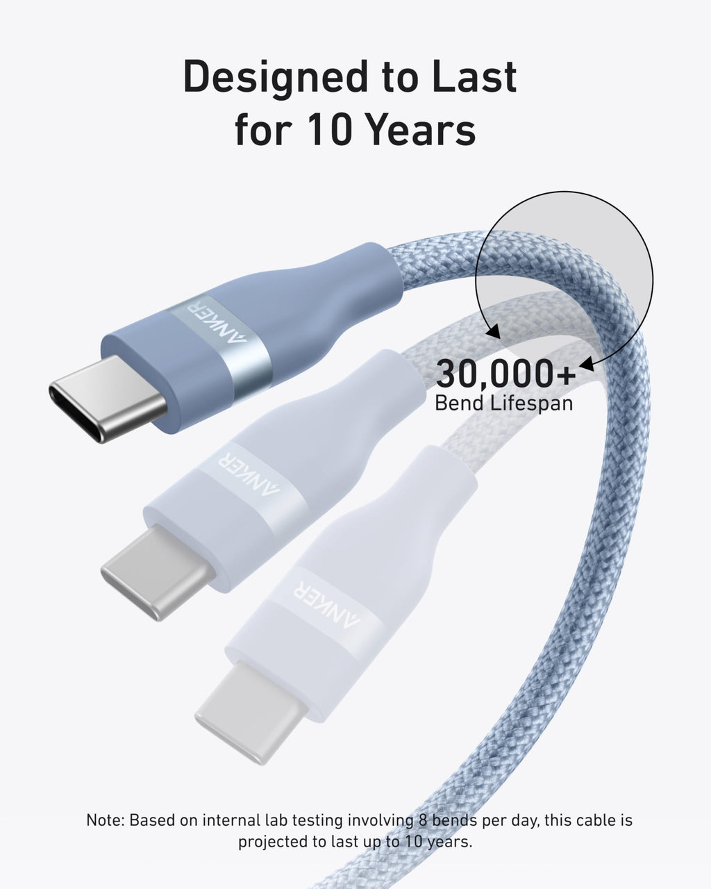 Anker USB-C to USB-C Cable (3 ft / 6 ft, 240W, Upcycled-Braided) - MERGE.DAY.1.FREESTYLE