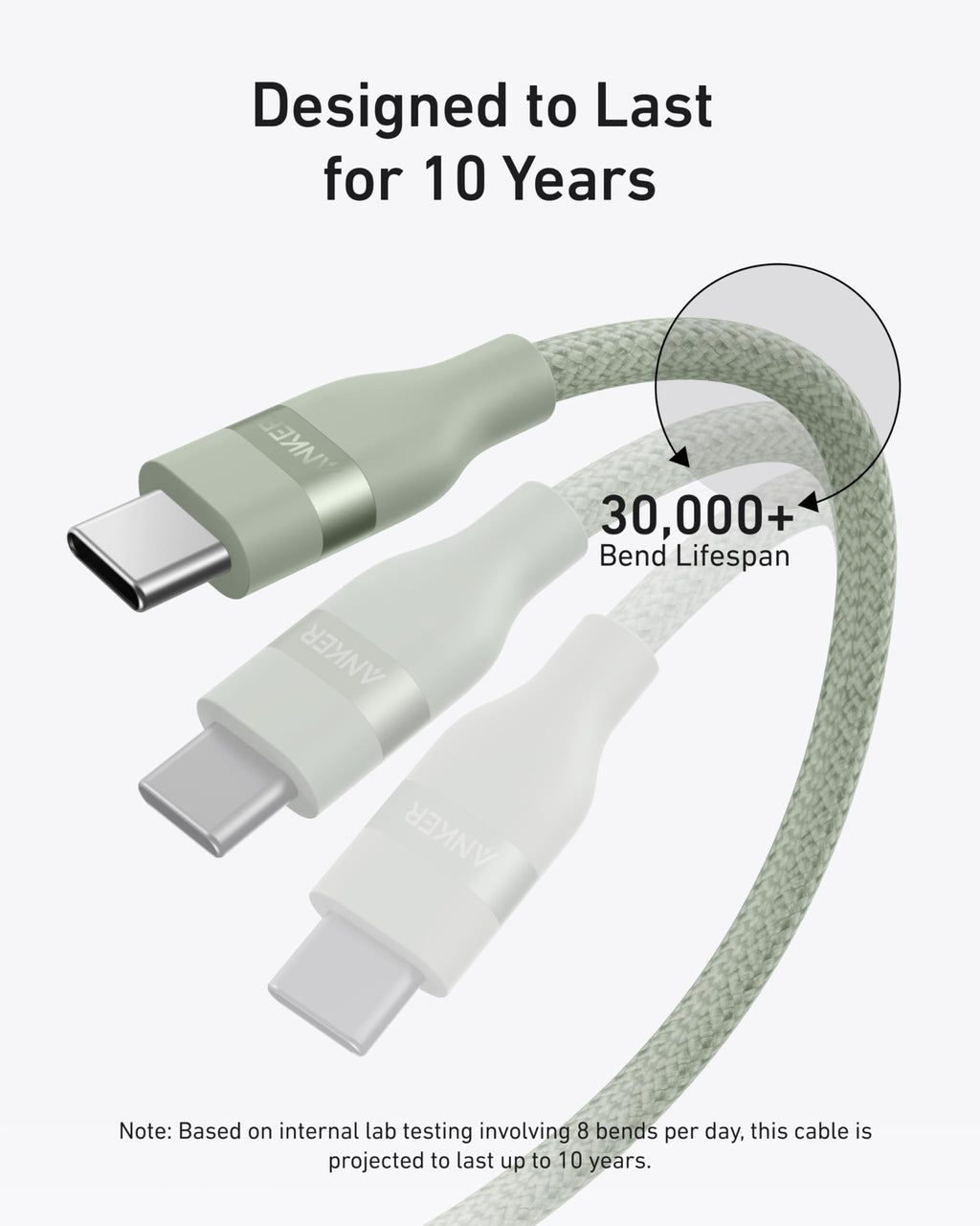 Anker USB-C to USB-C Cable (3 ft / 6 ft, 240W, Upcycled-Braided) - MERGE.DAY.1.FREESTYLE