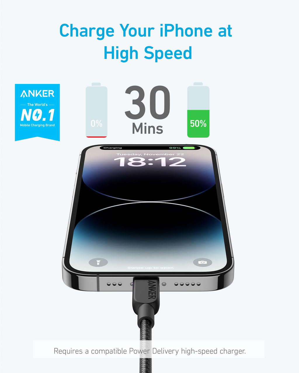 Anker <b>310</b> USB-C to Lightning Cable (6 ft, 2-Pack) - MERGE.DAY.1.FREESTYLE