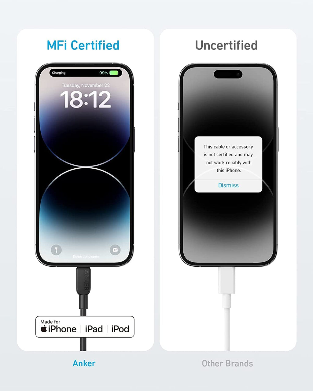Anker <b>310</b> USB-C to Lightning Cable (6 ft, 2-Pack) - MERGE.DAY.1.FREESTYLE