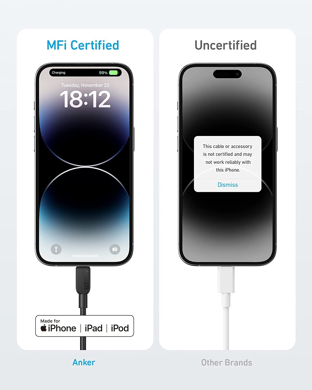 Anker <b>310</b> USB-C to Lightning Cable (6 ft, 2-Pack) - MERGE.DAY.1.FREESTYLE