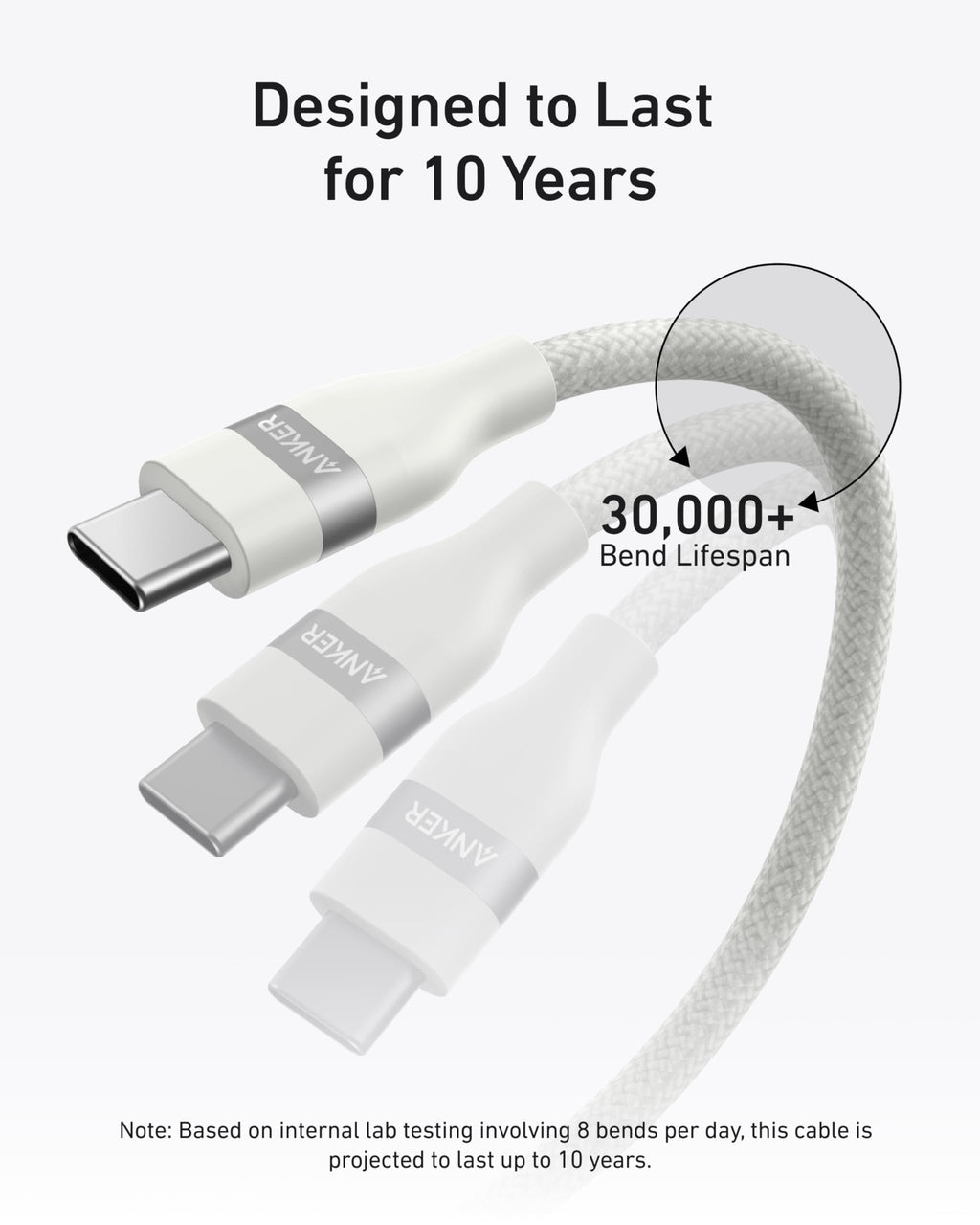 Anker USB-C to USB-C Cable (3 ft / 6 ft, 240W, Upcycled-Braided) - MERGE.DAY.1.FREESTYLE