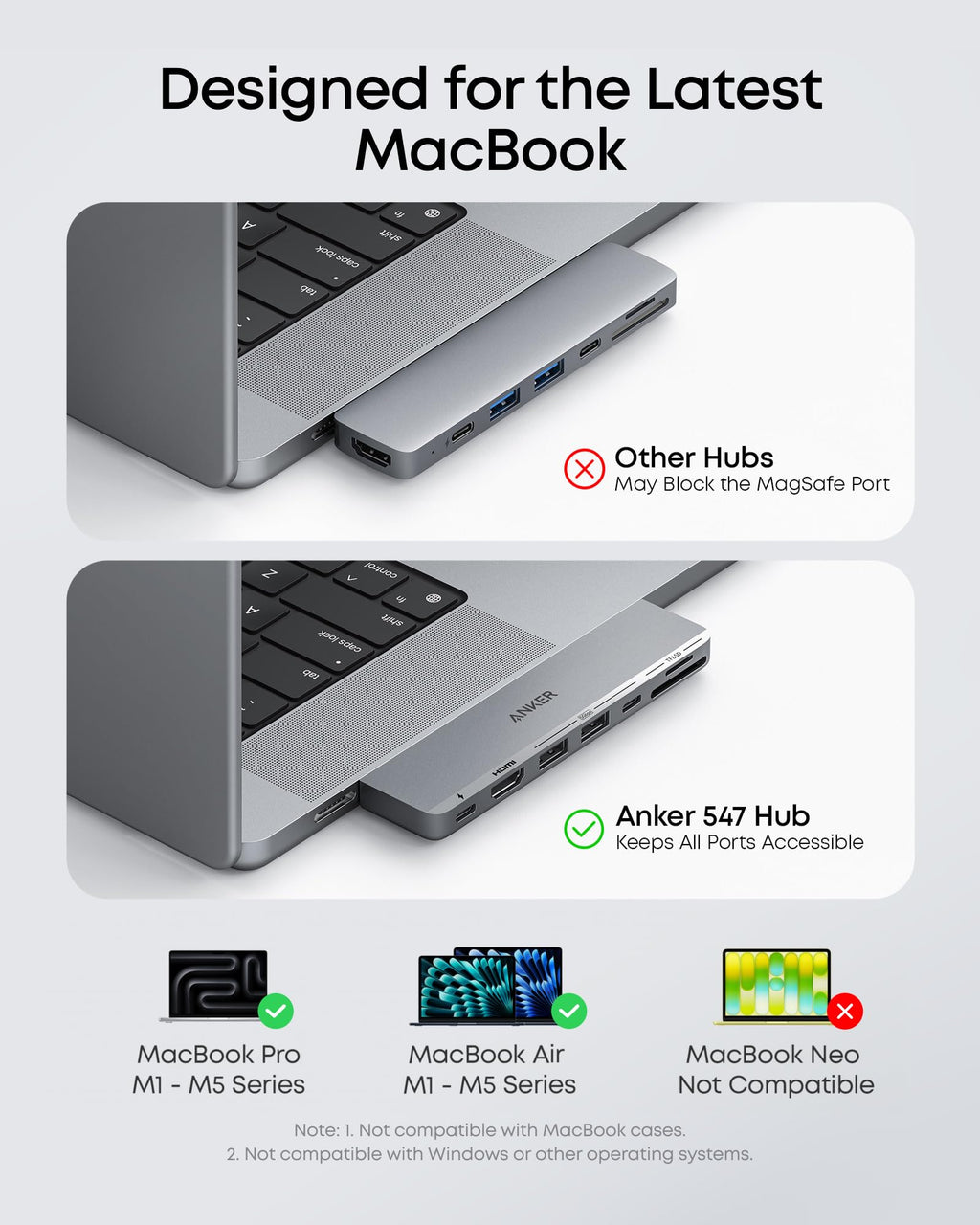 Anker <b>547</b> USB-C Hub (7-in-2, for MacBook) - MERGE.DAY.1.FREESTYLE