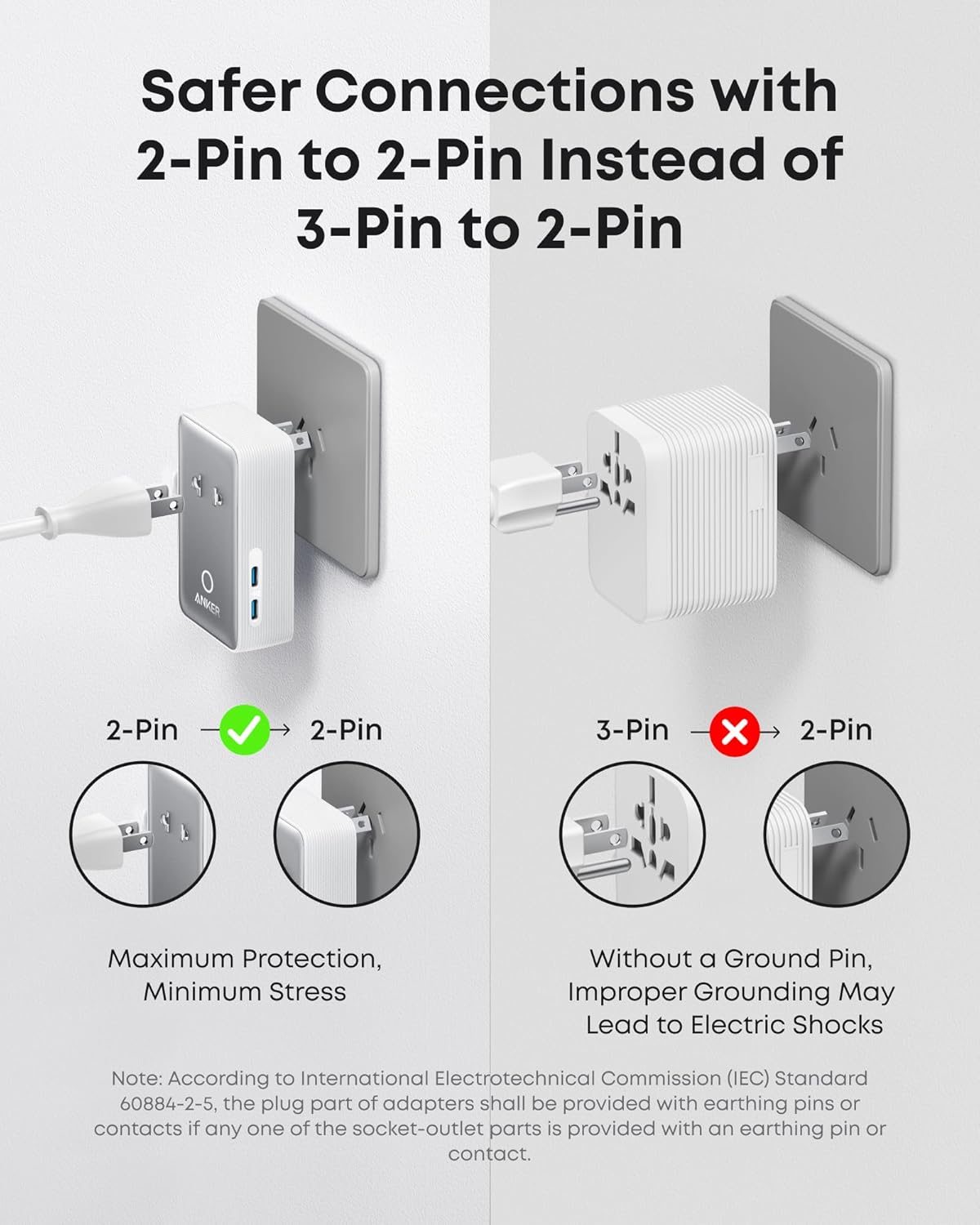 Anker Nano Travel Adapter (5-in-1, 20W, 1-Pack) - MERGE.DAY.1.FREESTYLE