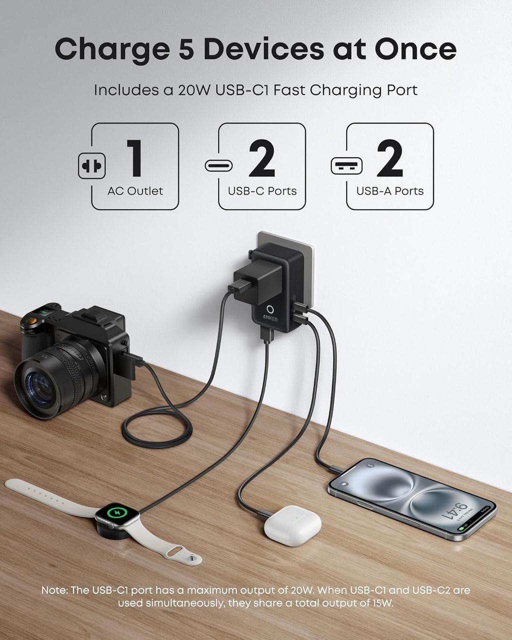 Anker Nano Travel Adapter (5-in-1, 20W, 1-Pack) - MERGE.DAY.1.FREESTYLE