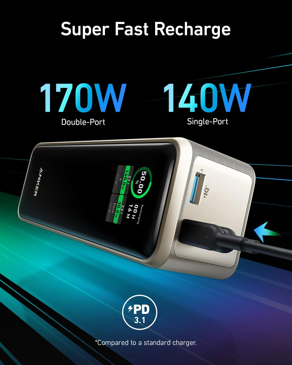 Anker Prime Power Bank (27K, 250W) - MERGE.DAY.1.FREESTYLE