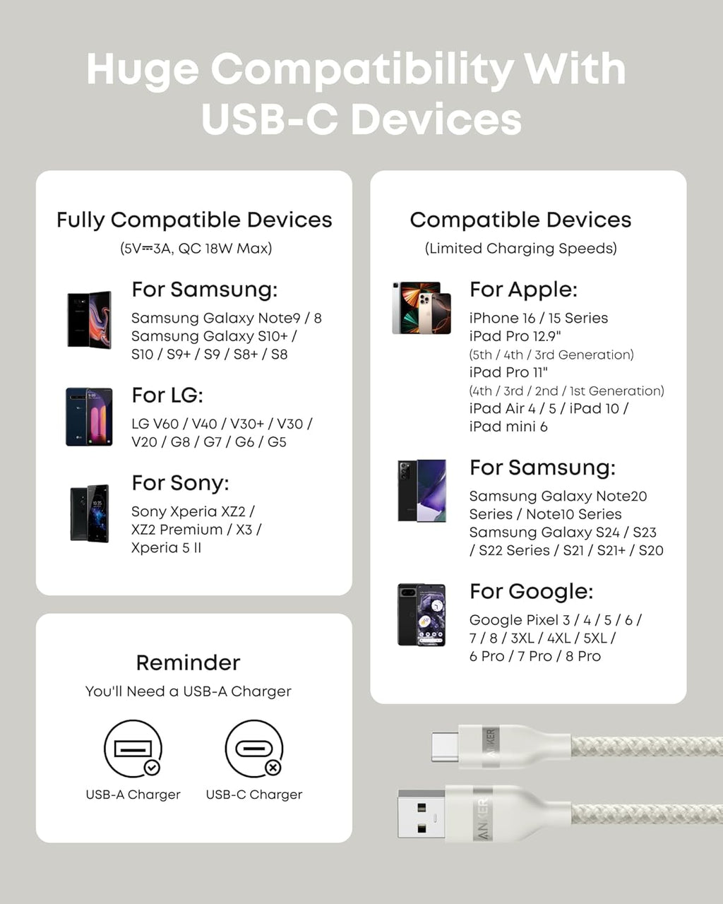 Anker USB-A to USB-C Cable (3 ft / 6 ft, Upcycled-Braided) - MERGE.DAY.1.FREESTYLE