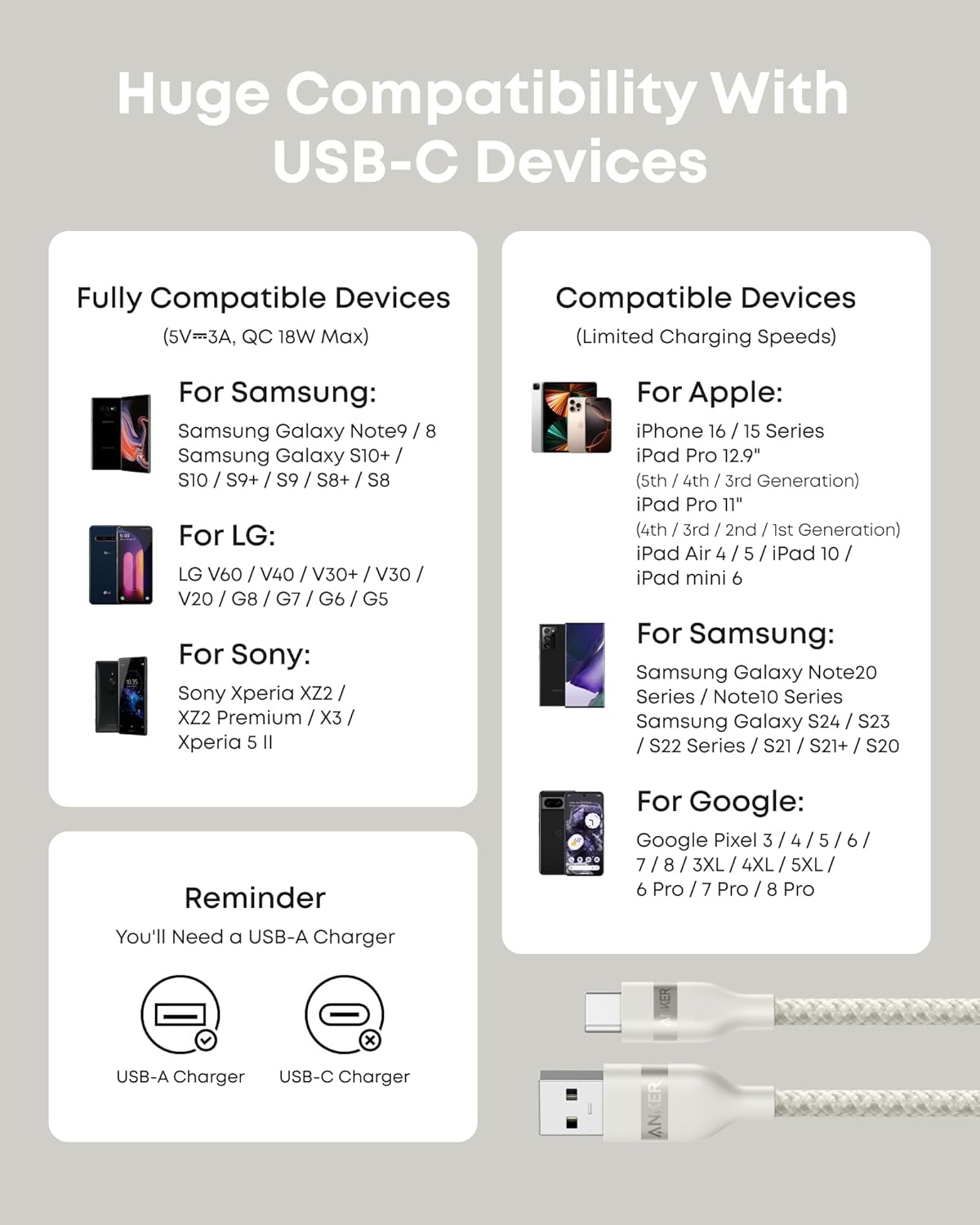 Anker USB-A to USB-C Cable (3 ft / 6 ft, Upcycled-Braided) - MERGE.DAY.1.FREESTYLE