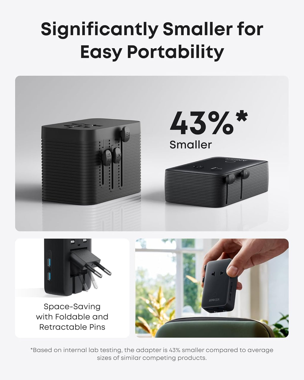 Anker Nano Travel Adapter (5-in-1, 20W, 1-Pack) - MERGE.DAY.1.FREESTYLE
