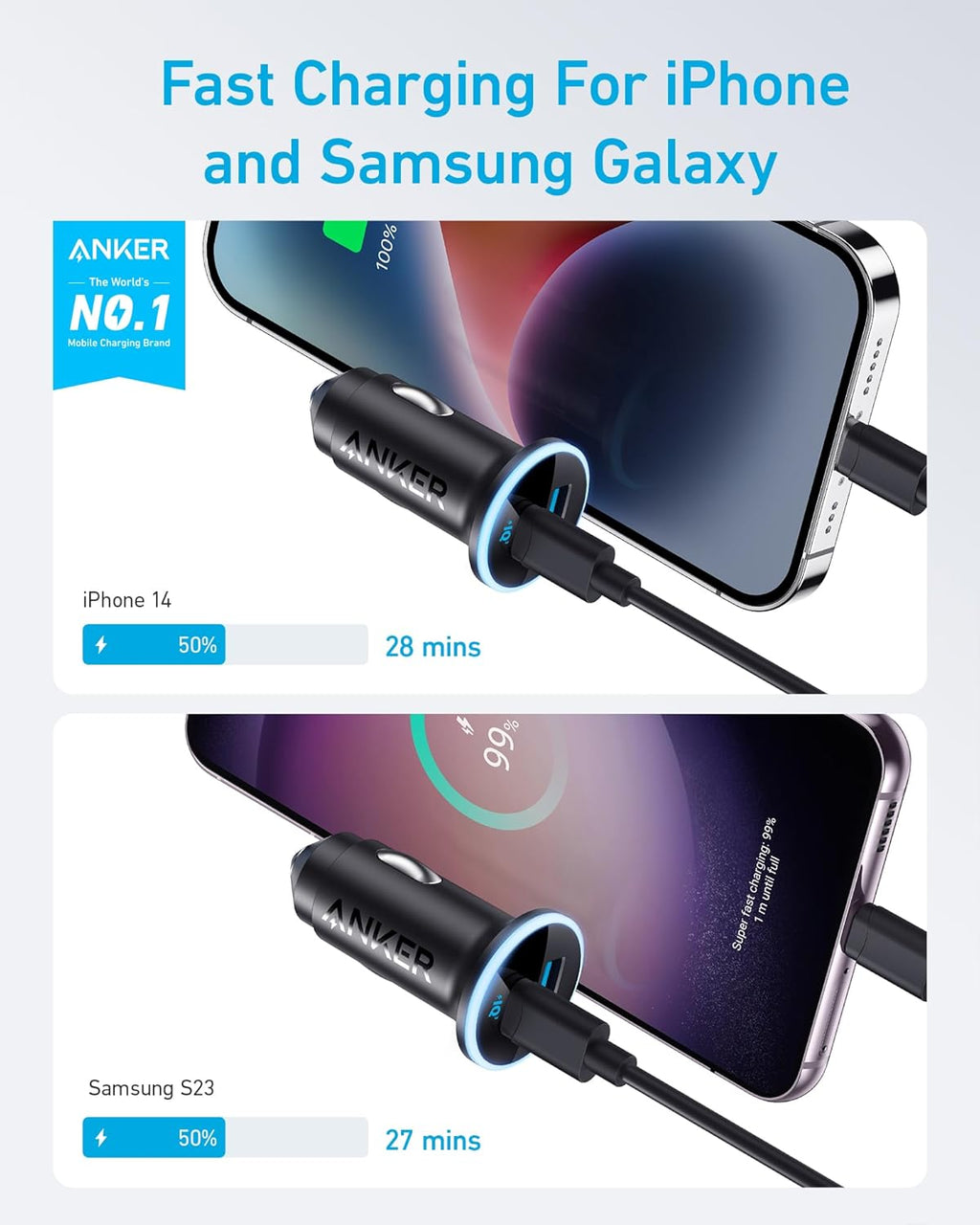 Anker <b>323</b> Car Charger (52.5W) - MERGE.DAY.1.FREESTYLE