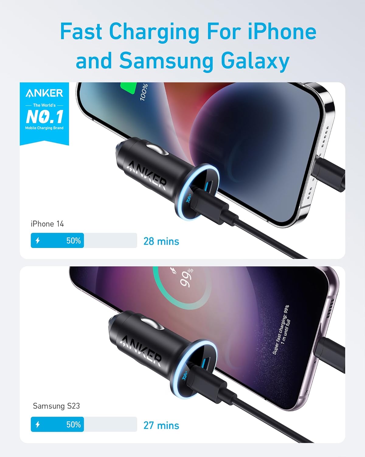 Anker <b>323</b> Car Charger (52.5W) - MERGE.DAY.1.FREESTYLE