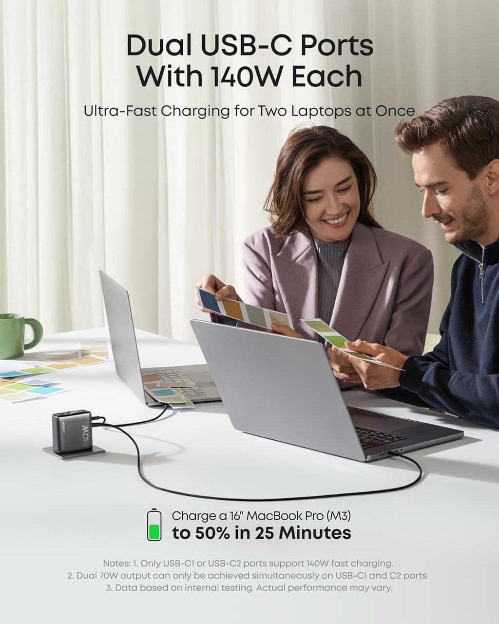 Anker Charger (140W, 4-Port, PD 3.1) with USB-C Cable - MERGE.DAY.1.FREESTYLE