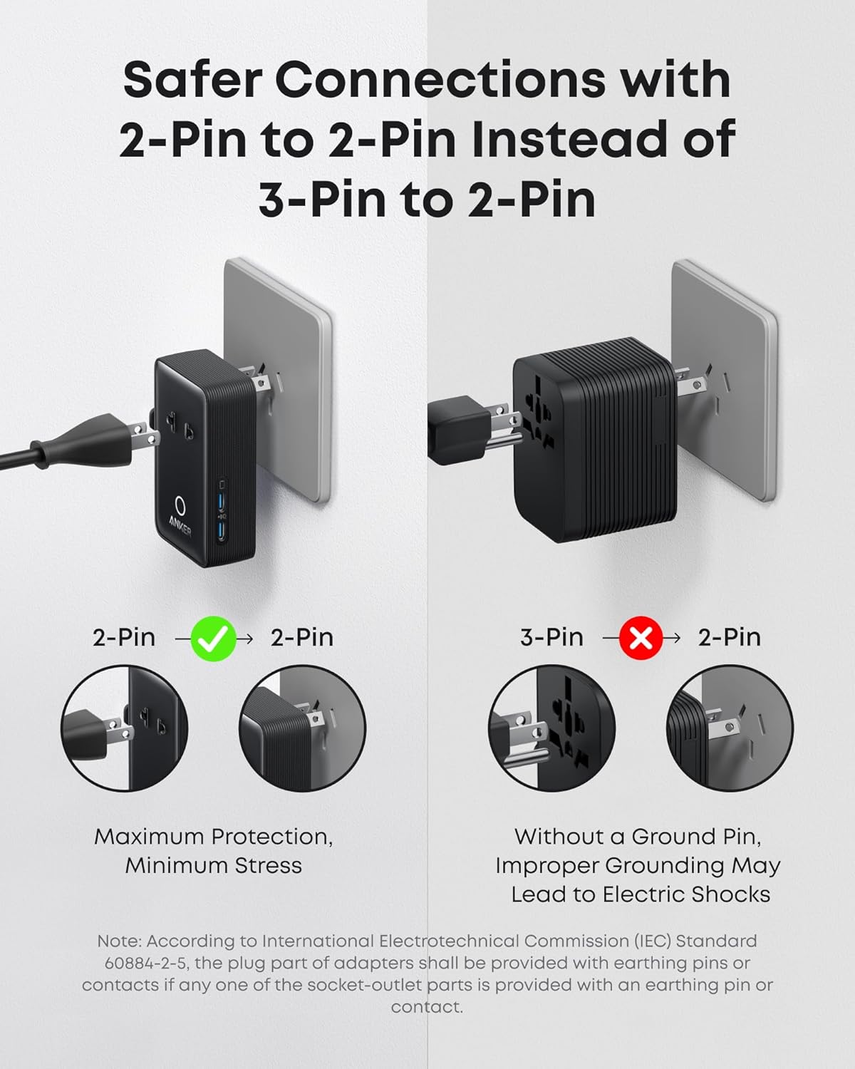 Anker Nano Travel Adapter (5-in-1, 20W, 1-Pack) - MERGE.DAY.1.FREESTYLE