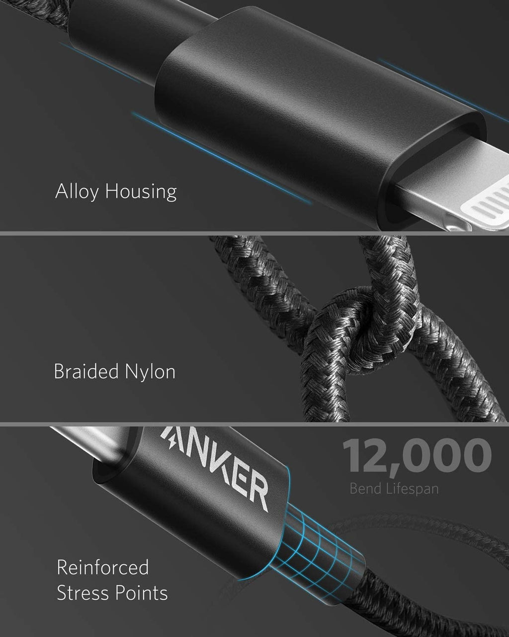 Anker <b>331</b> USB-C to Lightning Cable - MERGE.DAY.1.FREESTYLE