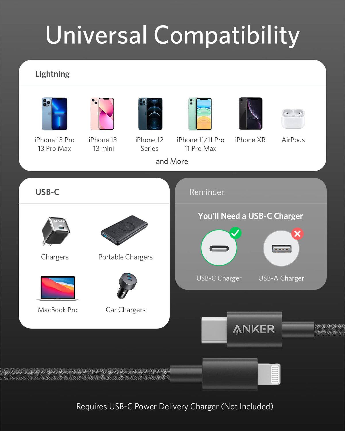 Anker <b>331</b> USB-C to Lightning Cable - MERGE.DAY.1.FREESTYLE